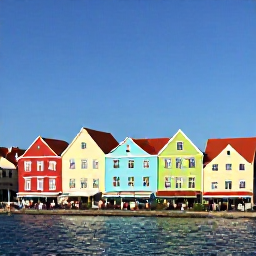 Caribbean Holidays, Curacao February Holidays, Colourful Willemstad waterfront in Curacao with pastel Dutch colonial buildings, blue skies and people strolling along the quay
